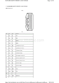 腾势X针脚定义-04.09.4006 接插件针脚视图与功能-顶部线束