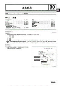 一汽马自达6睿翼-00 基本信息