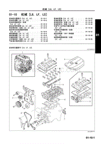 一汽马自达6睿翼-01-10 机械 L8 LF L5 