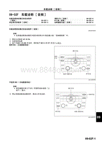 一汽马自达6睿翼-09-02F 车载诊断 音频 