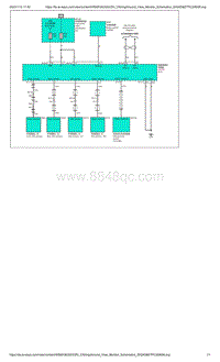 爱驰U6-全景影像示意图-P2全景影像（DGAD ETPC）