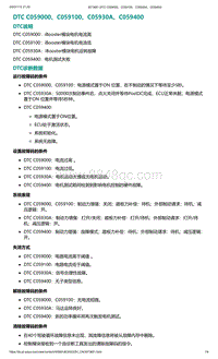 2022年爱驰U6故障诊断-DTC C059000 C059100 C05930A C059400