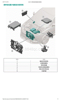 2022年爱驰U6-部件定位图-电驱动冷却系统