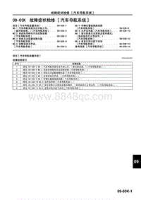 一汽马自达6睿翼-09-03K 故障症状检修 汽车导航系统 