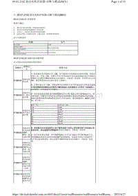 腾势X-05.01.2142 驱动电机控制器-诊断与测试 BEV 