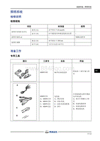 2018年长丰猎豹C5 EV-1.检修说明