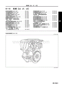 一汽马自达6睿翼-01-10 机械 L8 LF L5 