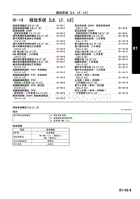 一汽马自达6睿翼-01-16 排放系统 L8 LF L5 