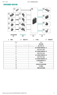 2022年爱驰U6-系统控制图-电动车窗