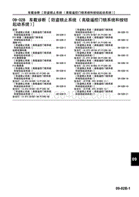 一汽马自达6睿翼-09-02B 车载诊断 防盗锁止系统 