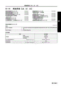 一汽马自达6睿翼-01-14 燃油系统 L8 LF L5 