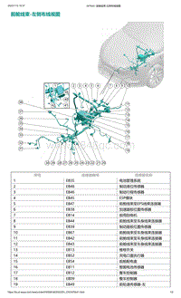 爱驰U6-前舱线束-左侧布线视图