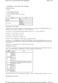 腾势X-03.06.3565 电子稳定控制系统-诊断与测试 BEV 