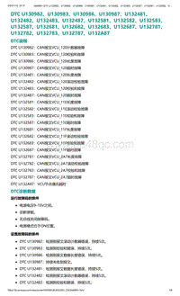 2022年爱驰U6故障诊断-DTC U130982 U130983 U130986 U13..