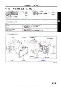 一汽马自达6睿翼-01-12 冷却系统 L8 LF L5 