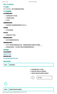 2022年爱驰U6故障诊断-DTC P16024A