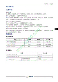 2018年长丰猎豹C5 EV-2.注意事项