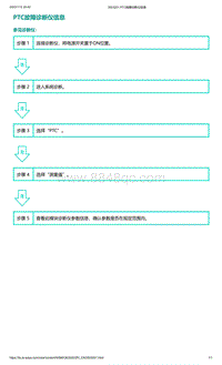 2022年爱驰U6故障诊断-PTC故障诊断仪信息