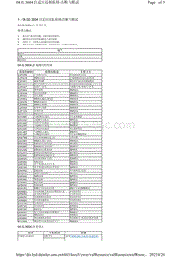 腾势X-04.02.3604 自适应巡航系统-诊断与测试