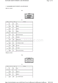 腾势X针脚定义-04.09.4005 接插件针脚视图与功能-乘客舱线束