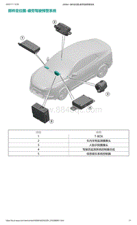 2022年爱驰U6-部件定位图-疲劳驾驶预警系统