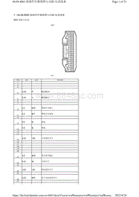 腾势X针脚定义-04.09.4003 接插件针脚视图与功能-仪表线束