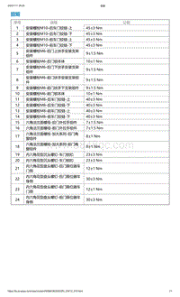 2022年爱驰U6-扭矩