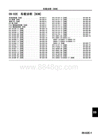 一汽马自达6睿翼-09-02E 车载诊断 BCM 