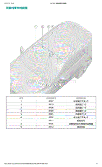 爱驰U6-顶棚线束布线视图