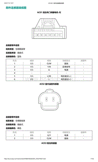 爱驰U6-部件连接器端视图