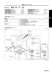 一汽马自达6睿翼-01-11 润滑 L8 LF L5 