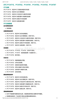 2022年爱驰U6故障诊断-DTC P13471E P134762 P134781 P134782 P134783 P134787