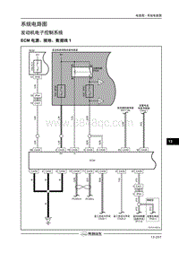 长丰2018猎豹Mattu电路图-发动机电子控制系统