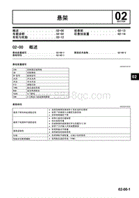 一汽马自达6睿翼-02 悬架