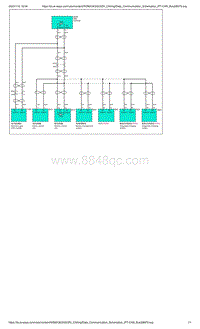 爱驰U6-数据通信示意图 P11动力CAN总线