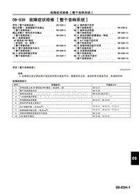 一汽马自达6睿翼-09-03H 故障症状检修 整个音响系统 