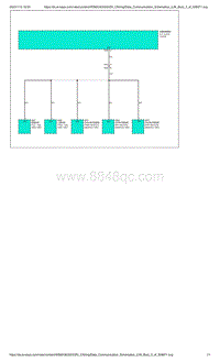 爱驰U6-数据通信示意图 P3 LIN总线 （3of 5）