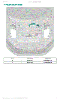 爱驰U6-PEU直流高压线束布线视图