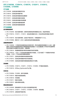 2022年爱驰U6故障诊断-DTC C100396 C100414 C100576 C102911 C103012 C103896 C104096