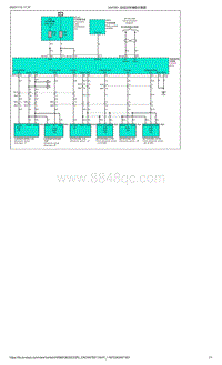 爱驰U6-自动泊车辅助示意图-P1前超声波传感器（DGAD）