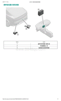 2022年爱驰U6-部件定位图-倒车影像