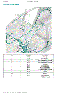 爱驰U6-车身线束-中部布线视图