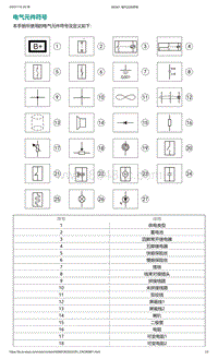 2022年爱驰U6-电气元件符号