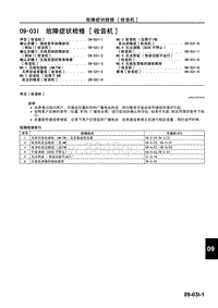 一汽马自达6睿翼-09-03I 故障症状检修 收音机 