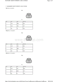 腾势X针脚定义-04.09.4007 接插件针脚视图与功能-后部线束