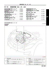 一汽马自达6睿翼-01-16 排放系统 L8 LF L5 