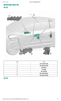 2022年爱驰U6-部件定位图-电动门锁