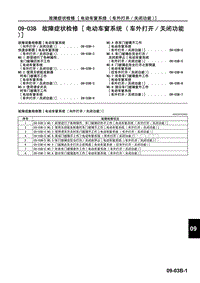 一汽马自达6睿翼-09-03B 故障症状检修 电动车窗系统 