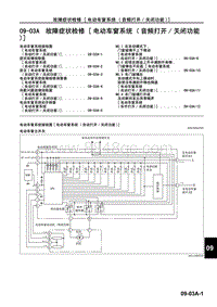 一汽马自达6睿翼-09-03A 故障症状检修 电动车窗系统 