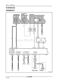 长丰2018猎豹Mattu电路图-车身控制系统